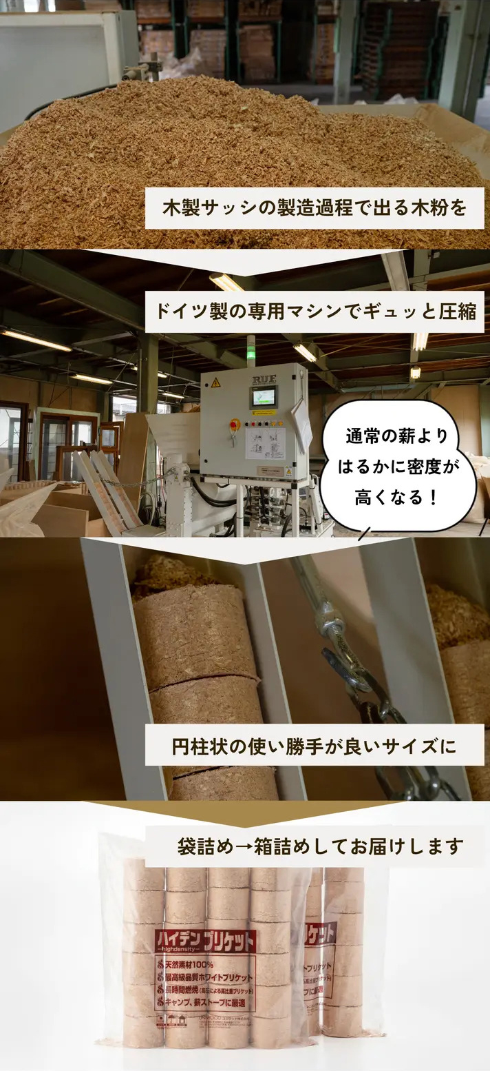製造工程